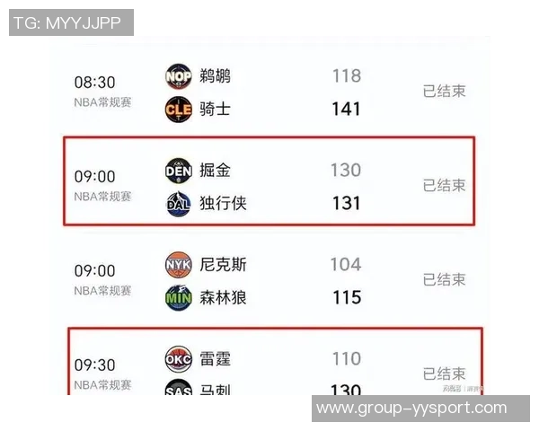 TA高管投票揭晓最佳管理层雷霆绿军火箭名列前茅马刺勇士紧随其后
