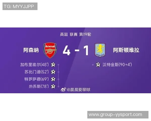 英超最新动态：阿森纳稳居榜首切尔西降至第四维拉上升至第三红军继续第八