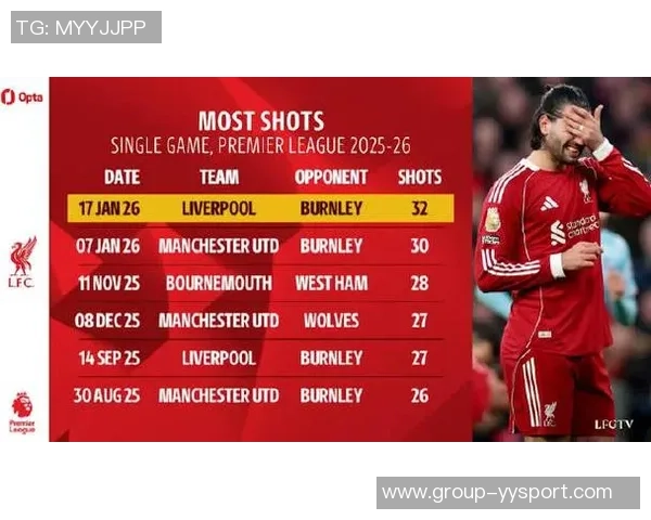 范戴克谈主场嘘声与冠军光环失落感的深刻反思